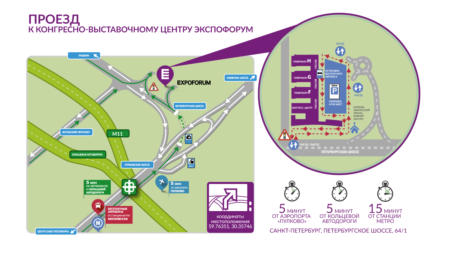 Организационный комитет